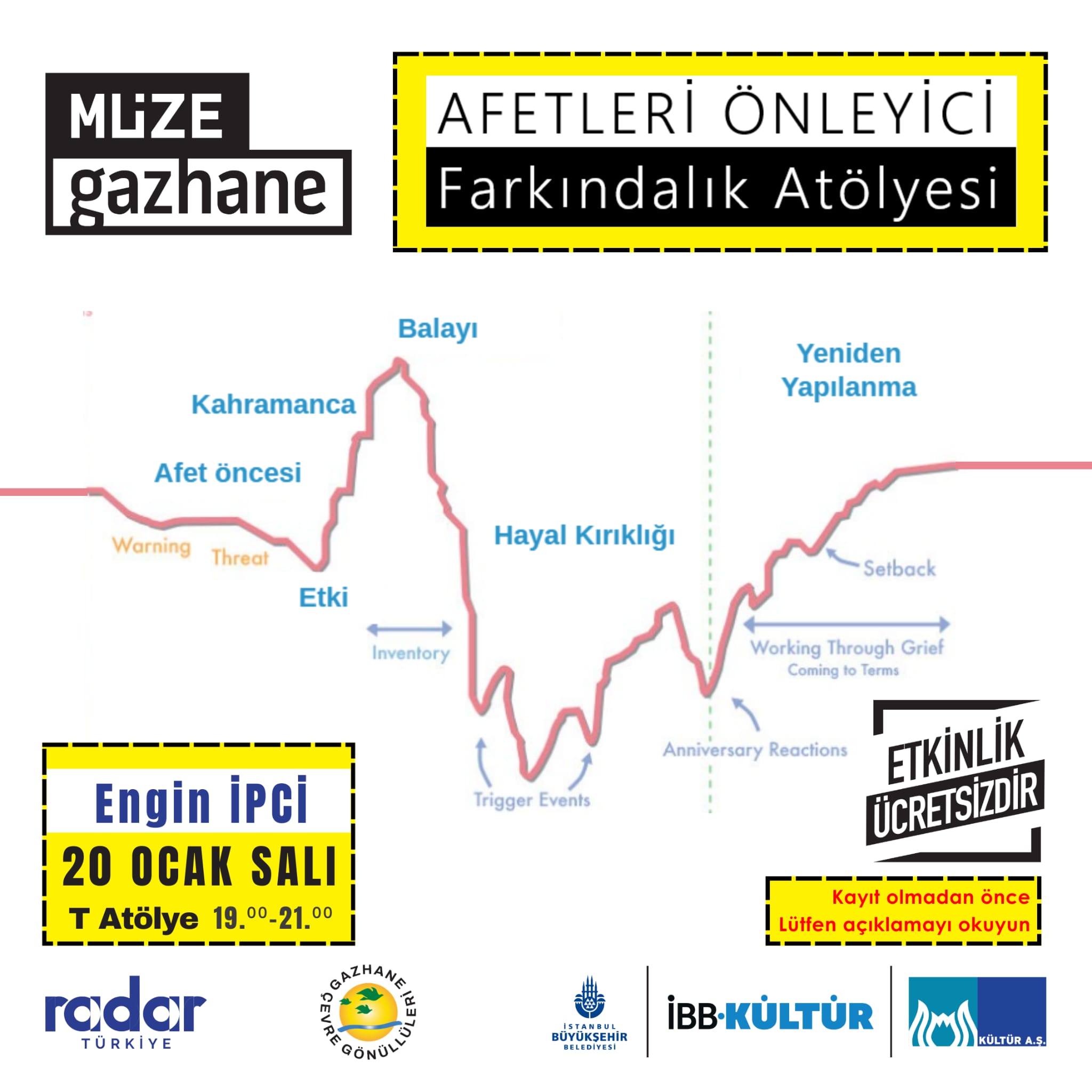 Afetleri Önleyici Farkındalık Atölyesi