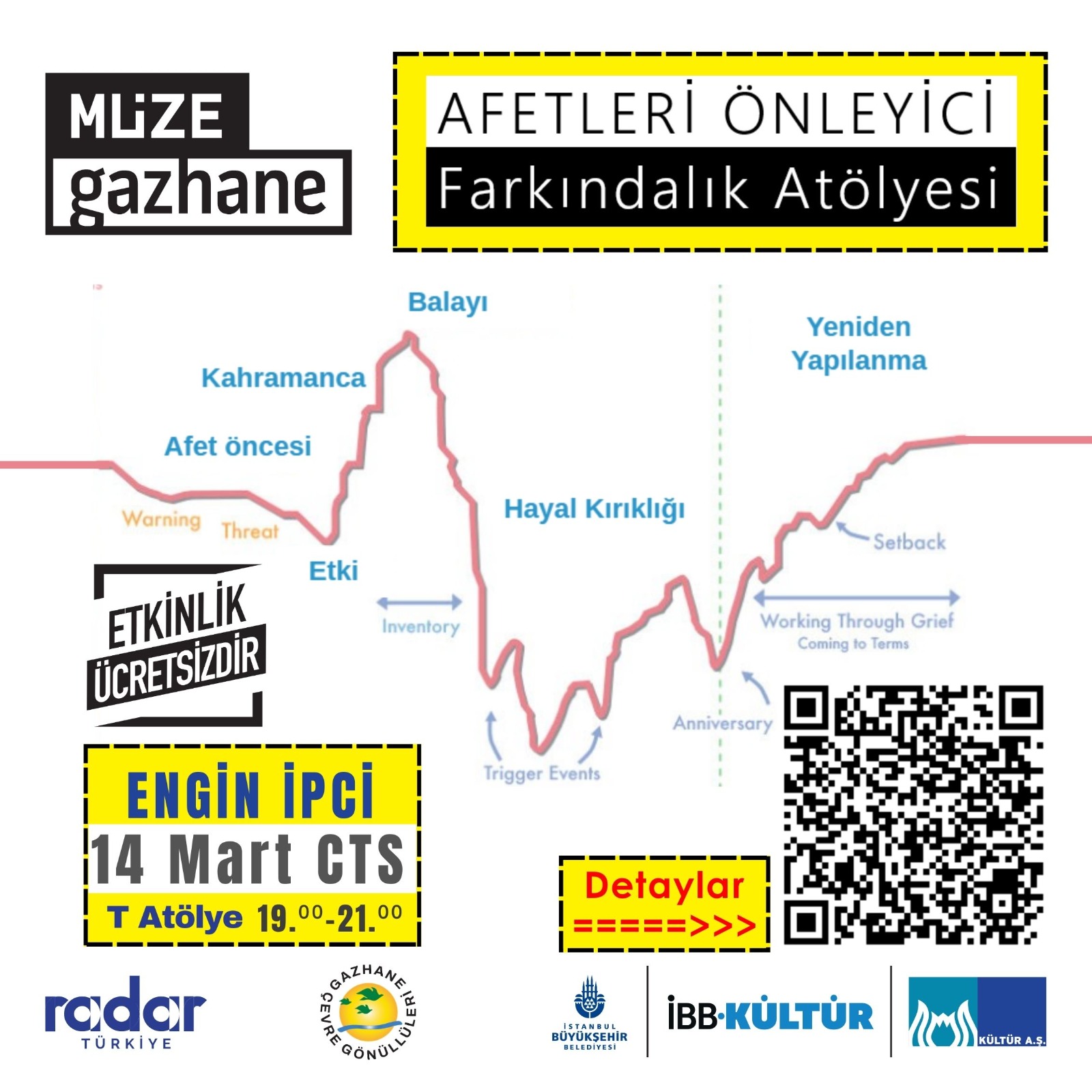 Afetleri Önleyici Farkındalık Atölyesi