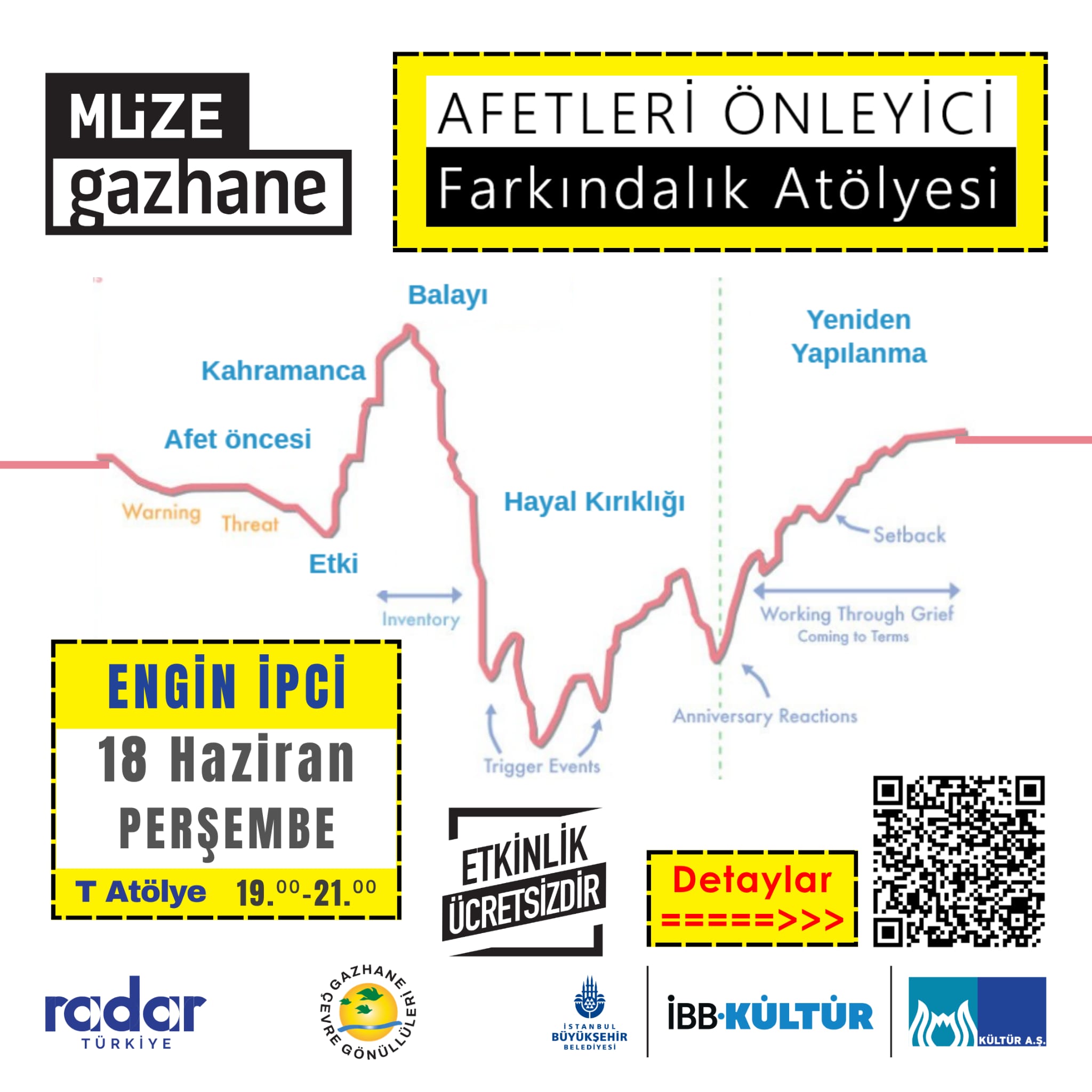Afetleri Önleyici Farkındalık Atölyesi